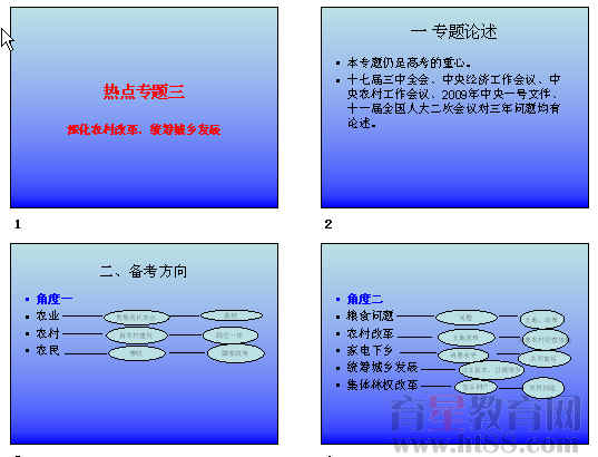 �鿴Ԥ��ͼ