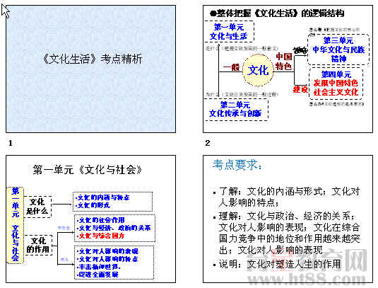 �鿴Ԥ��ͼ