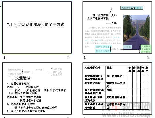 �鿴Ԥ��ͼ