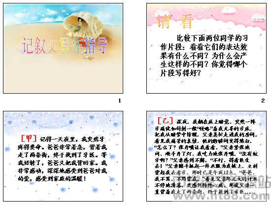 鿴Ԥͼ