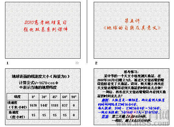 �鿴Ԥ��ͼ