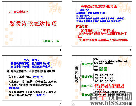 鿴Ԥͼ