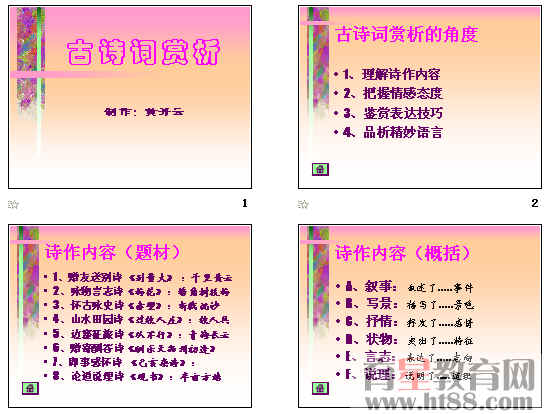 鿴Ԥͼ