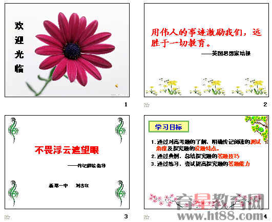 鿴Ԥͼ