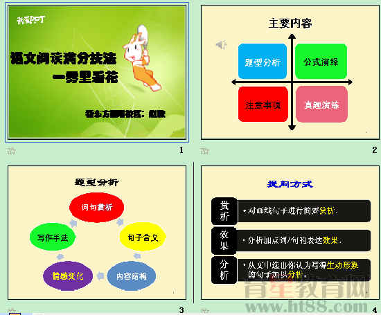 鿴Ԥͼ