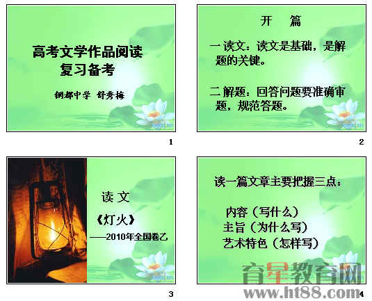 鿴Ԥͼ