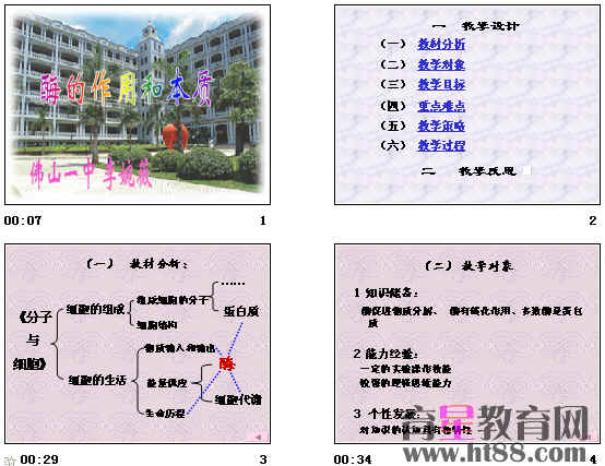 �鿴Ԥ��ͼ
