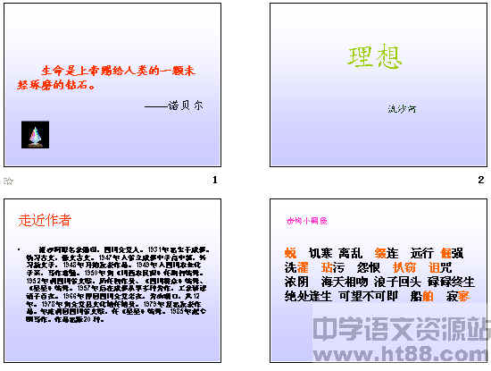 鿴Ԥͼ