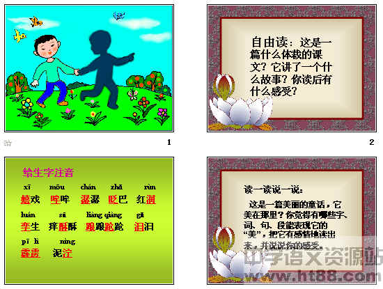 鿴Ԥͼ