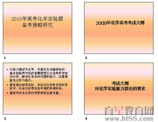 �鿴Ԥ��ͼ