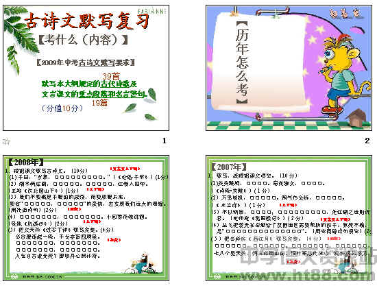 鿴Ԥͼ