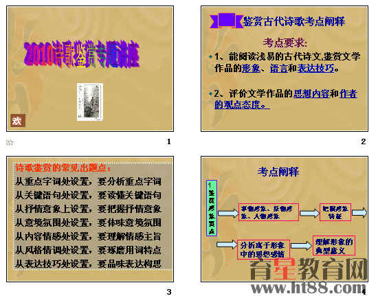 鿴Ԥͼ