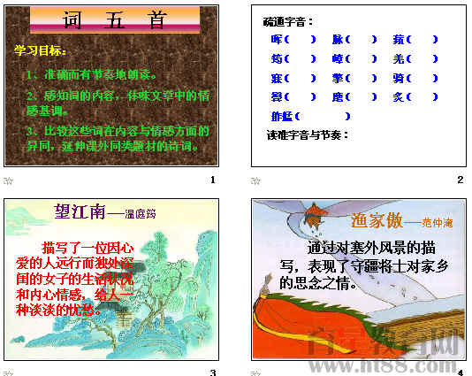 鿴Ԥͼ