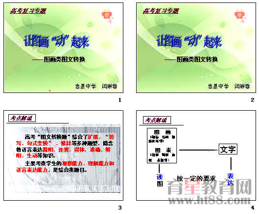 鿴Ԥͼ