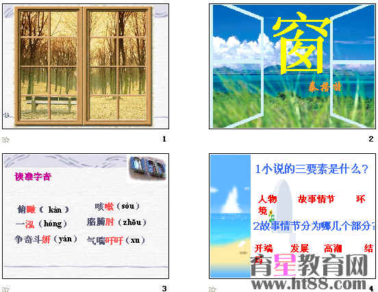 鿴Ԥͼ