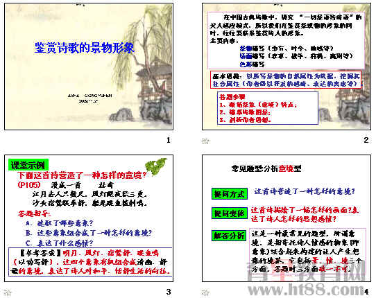 鿴Ԥͼ