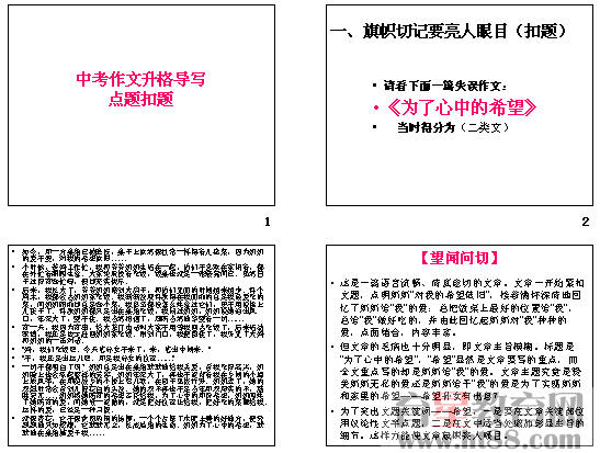 鿴Ԥͼ