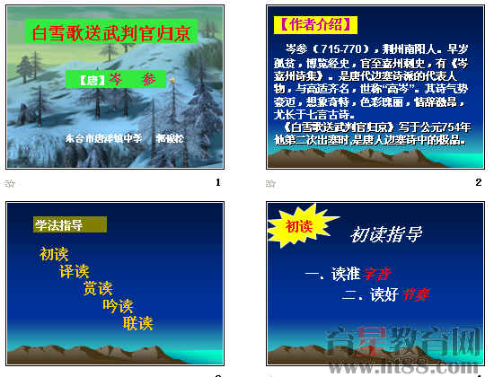 鿴Ԥͼ