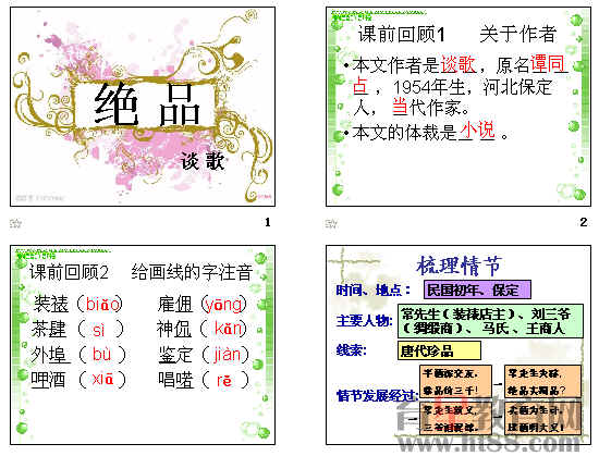 鿴Ԥͼ