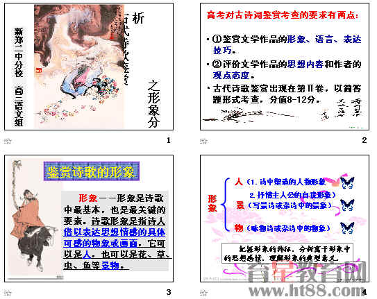 鿴Ԥͼ