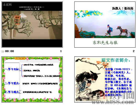 鿴Ԥͼ