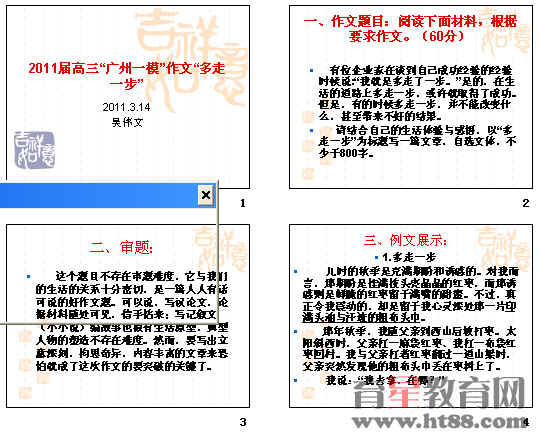 鿴Ԥͼ