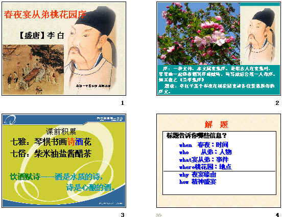 鿴Ԥͼ