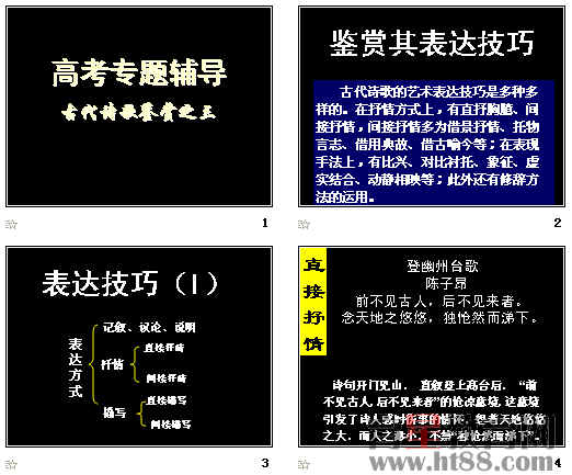 鿴Ԥͼ