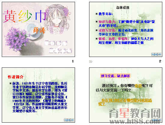 鿴Ԥͼ