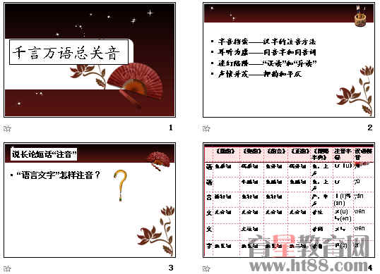 鿴Ԥͼ