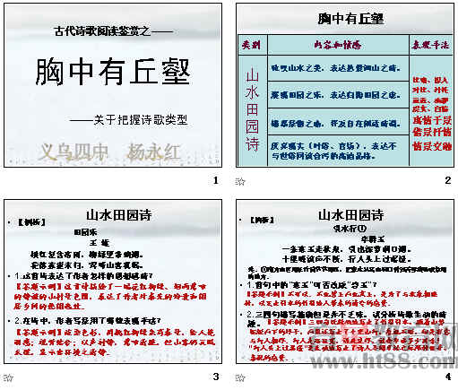鿴Ԥͼ