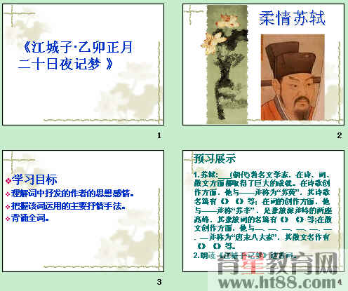 鿴Ԥͼ