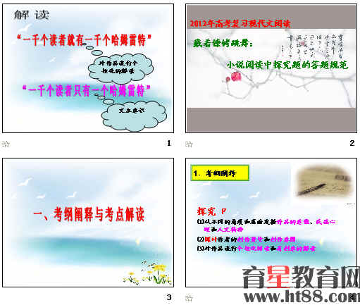 鿴Ԥͼ