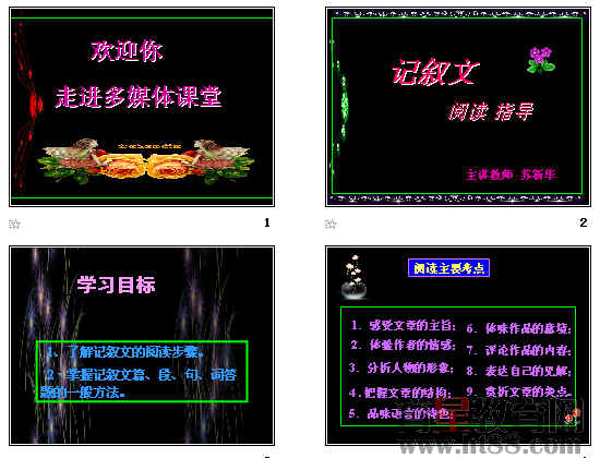 鿴Ԥͼ