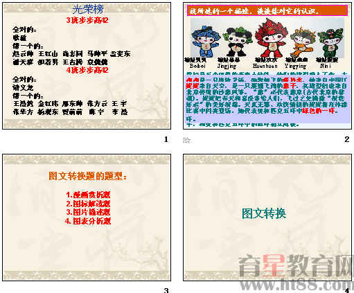 鿴Ԥͼ
