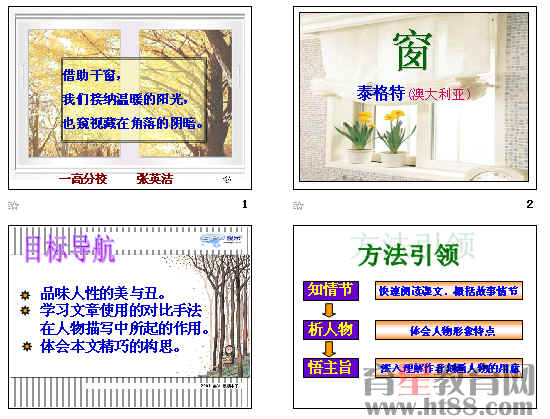 鿴Ԥͼ