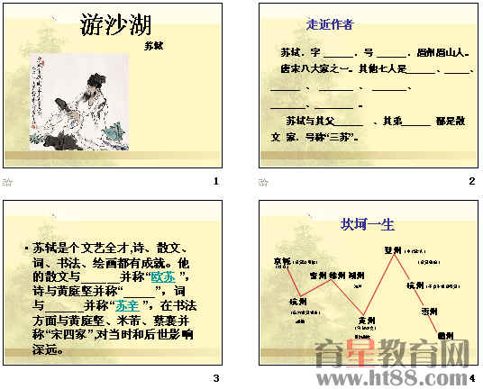 鿴Ԥͼ