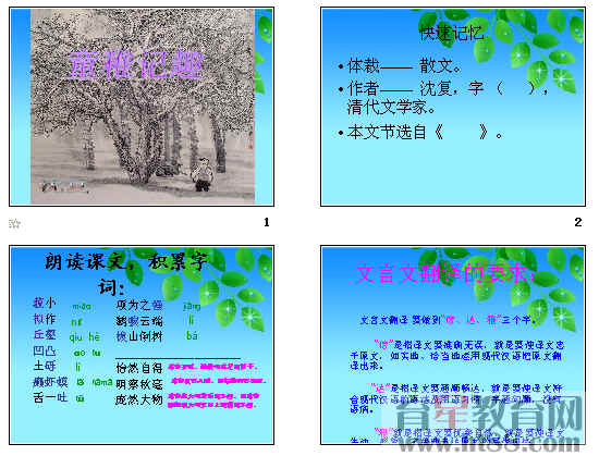鿴Ԥͼ