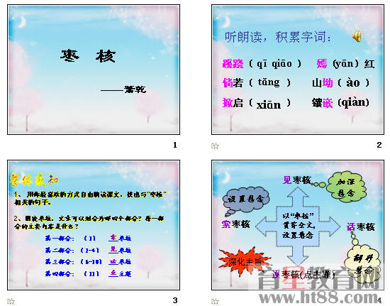 鿴Ԥͼ