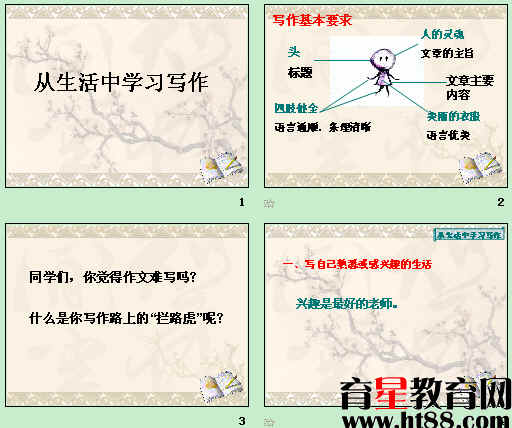 鿴Ԥͼ
