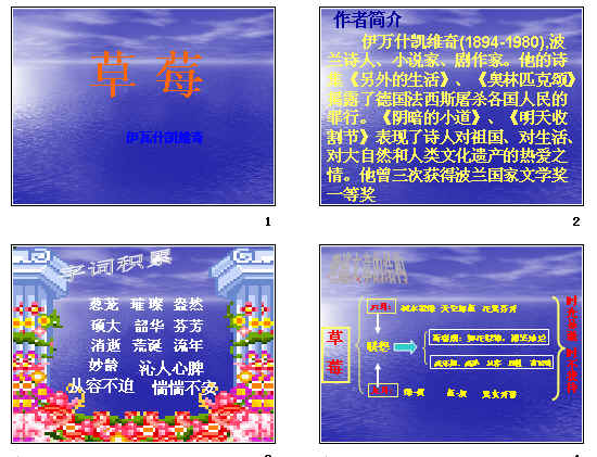 鿴Ԥͼ