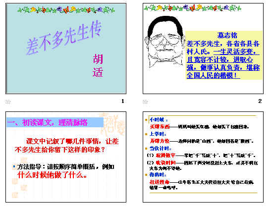 鿴Ԥͼ