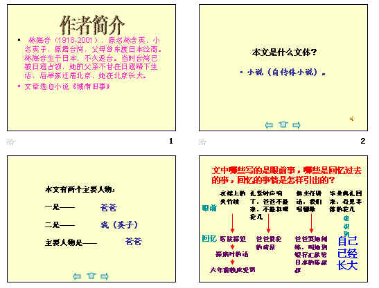 鿴Ԥͼ