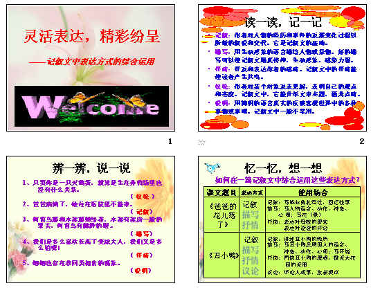 鿴Ԥͼ