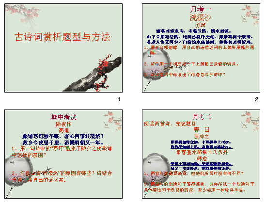 鿴Ԥͼ