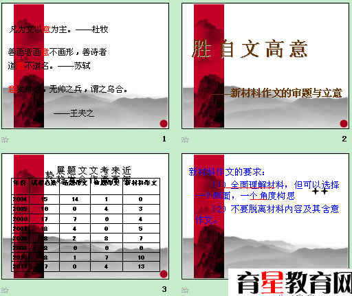 鿴Ԥͼ
