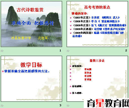 鿴Ԥͼ