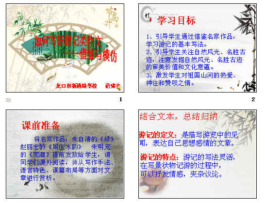 鿴Ԥͼ