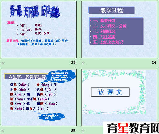鿴Ԥͼ
