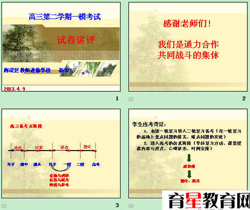 鿴Ԥͼ